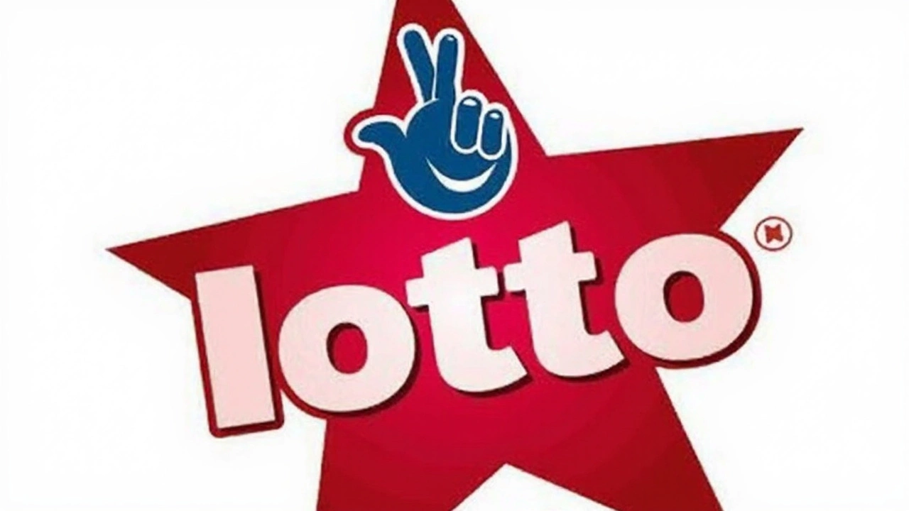 Prize Breakdown and UK Millionaire Maker